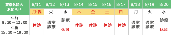 2025年ゴールデンウィーク休診日・診療日のスケジュール表