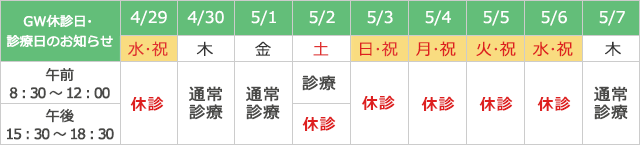 2026年ゴールデンウィーク休診日・診療日のスケジュール表